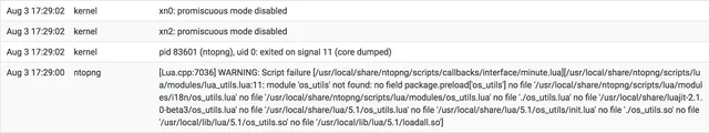 pfSense ntopng export flows to ELK stack for monitoring cover thumbnail