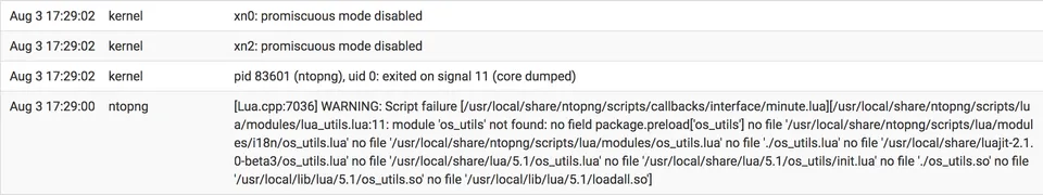 pfSense ntopng export flows to ELK stack for monitoring cover image