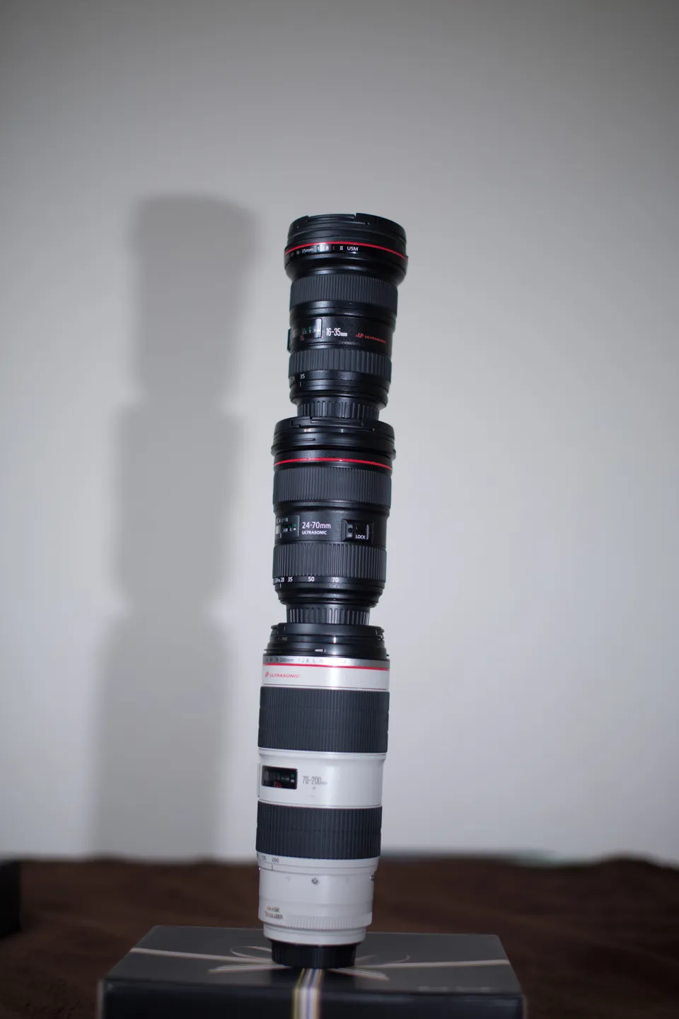EF 24-70 f/2.8L II USM Inventory update cover image